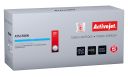 Activejet ATS-C506N toner for Samsung printer; Samsung CLT-C506L replacement; Supreme; 3500 pages; cyan