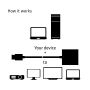 adapter club3D CAC-1302 (0.5 m HDMI Type A (Standard) VGA (D-Sub) Black)