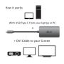 Adapter Club3D CAC-1510 (USB Type C to DVI-D Dual Link Active Adapter, 3840 X 2160 @ 30Hz, 2560 X 1600P @ 60Hz, HDCP)