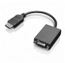 ADAPTR HDMI to VGA monitor adapter 0B47069