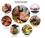 Claws for cutting and preparing meat, BBQ salads (2 pcs)