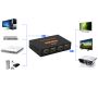 HDMI splitter 1x4 UHD 4K x 2K 3D