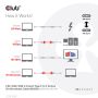 Kabel USB Club3D CAC-1535 (USB 3.2 Gen2 Type C to C Active Bi-directional Cable 8K60Hz M/M 5m)