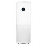 Oczyszczacz powietrza Xiaomi Mi Air Purifier Pro