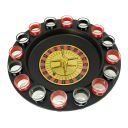 Party Roulette