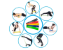 Slip discs + 5 pcs of exercise gums - blue