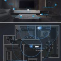 SONOFF Zigbee Bridge Gateway 433MHz