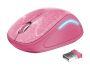 Trust Yvi FX mouse Ambidextrous RF Wireless Optical 1600 DPI