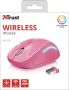 Trust Yvi FX mouse Ambidextrous RF Wireless Optical 1600 DPI