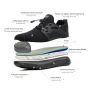 Work safety shoes 